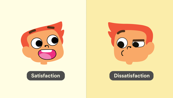 expression of dissatisfaction